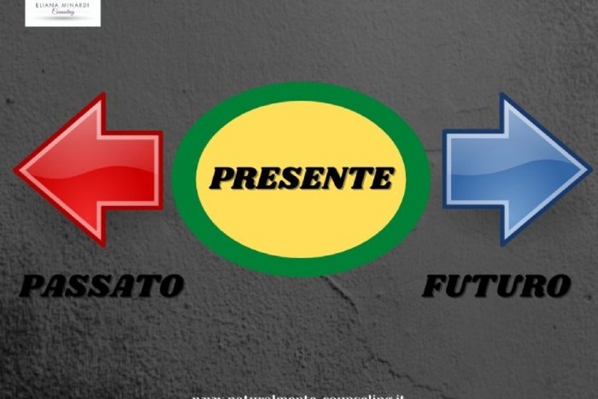 PASSATO